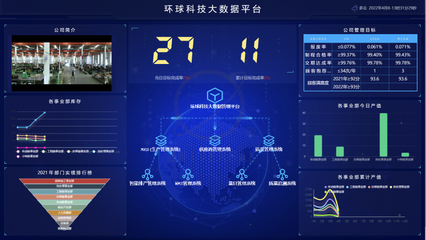 環(huán)球傳動(dòng)通過國家高端裝備制造業(yè)標(biāo)準(zhǔn)化試點(diǎn)驗(yàn)收，攜手?jǐn)?shù)字電視系統(tǒng)及設(shè)備研發(fā)推動(dòng)產(chǎn)業(yè)升級(jí)